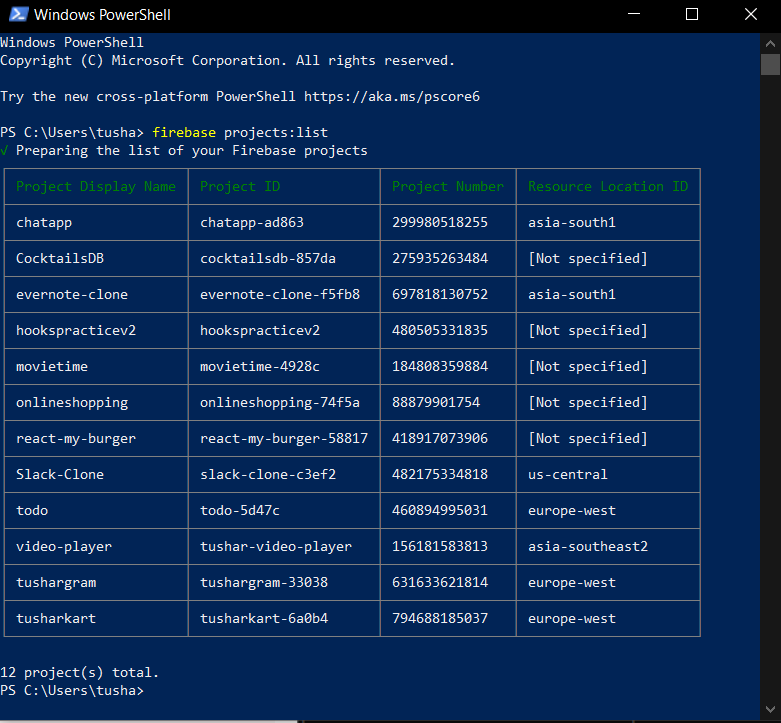 Existing Projects on Firebase